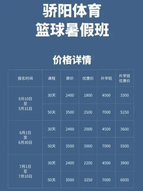 亚军球队的训练方案如何帮助你快速提升篮球技能_2